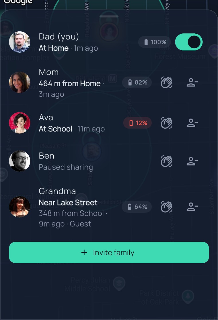 FamilySeen map with the family list open — battery next to every name: Dad 100%, Mom 82%, Ava 12% in red, Grandma 64%, Ben paused